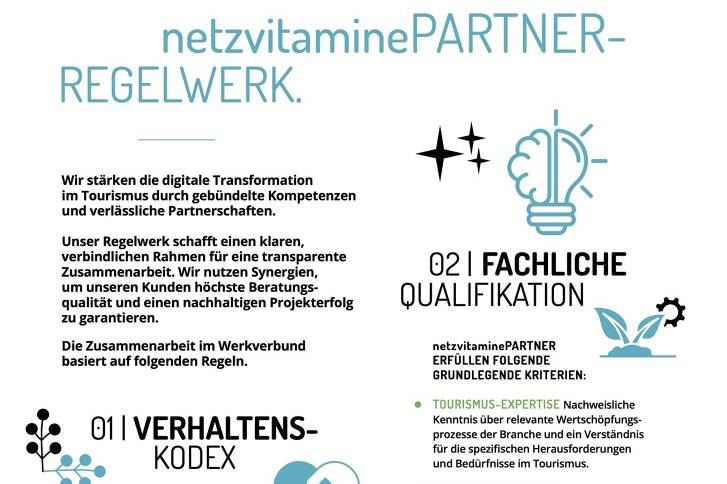 netzvitaminePARTNER-Regelwerk