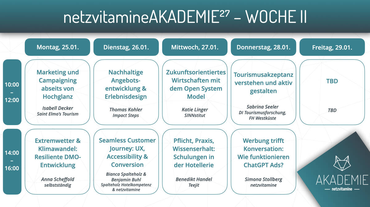 netzvitamineAKADEMIE27 Übersicht Sessions Woche 2