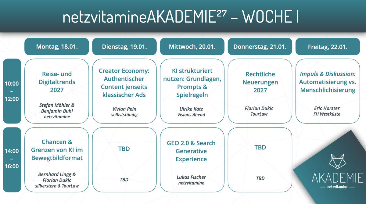 netzvitamineAKADEMIE27 Übersicht Sessions Woche 1
